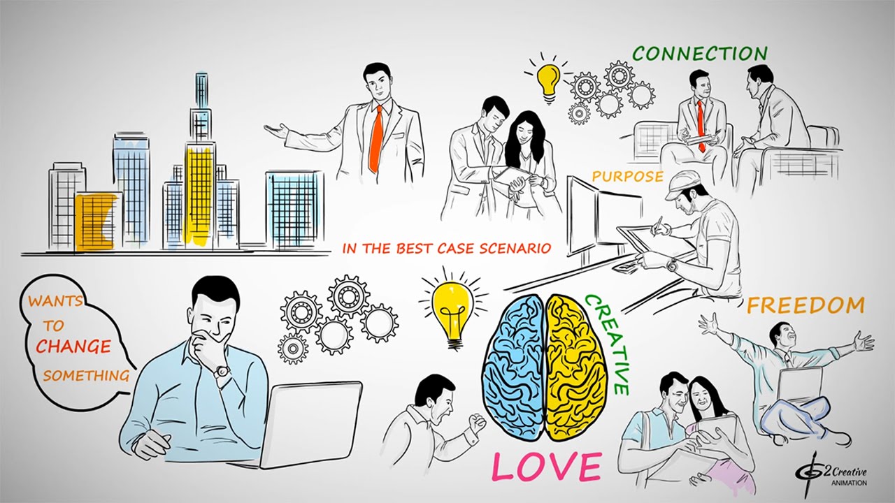 1280x720 Draw Your Future Whiteboard Animation - Future Drawing