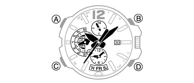 667x286 acquiring gps location information manually module no g - G Shock Drawing