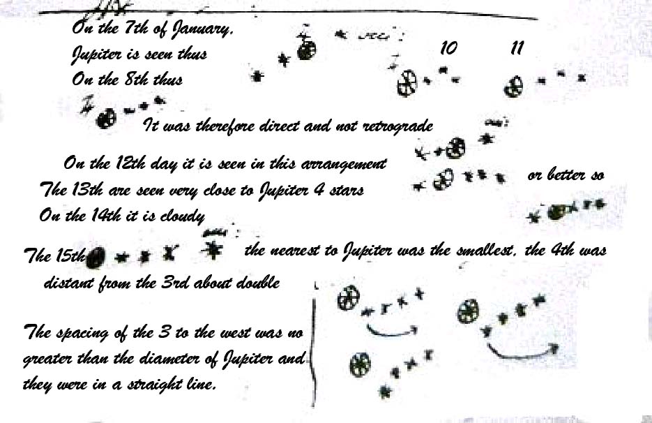 935x606 Galileo - Galileo Drawings