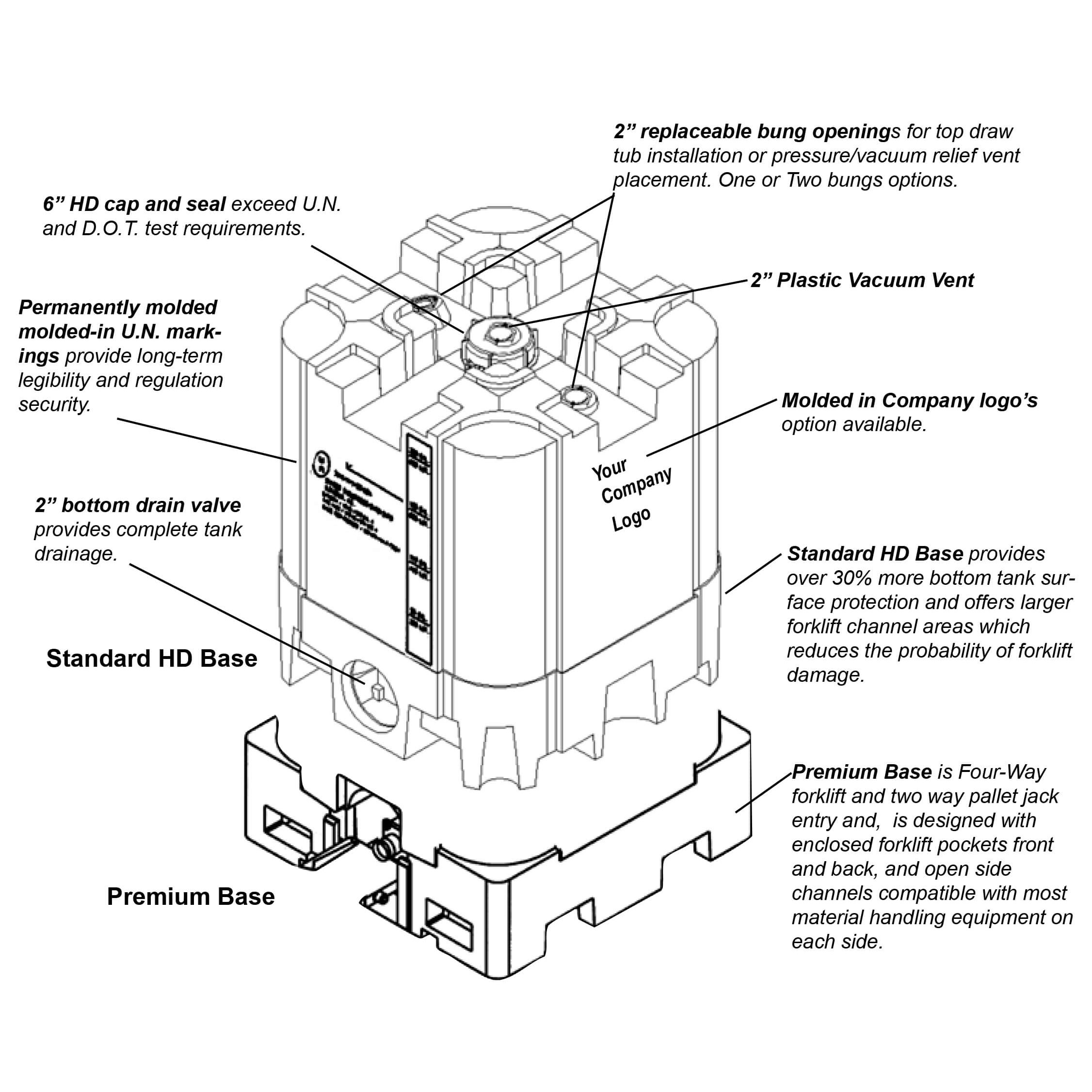 2252x2252 gallon stackable ibc tote portable tank snyder - Gallon Drawing