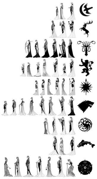 326x600 sci fi character costume sketches game of thrones costume - Game Of Thrones Drawings