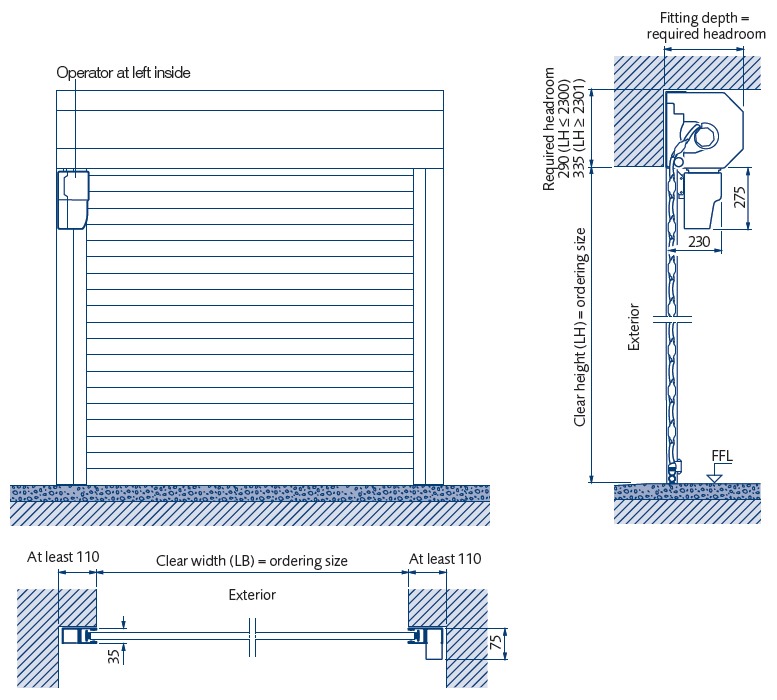 Ворота на плане. Rollers dwg. Hormann ROLLMATIC двигатель Размеры. Door Specifications. Roller Shutter drawing.