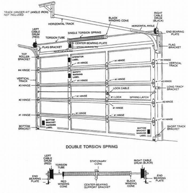 640x657 drawing schematics access garage doors - Garage Door Drawing