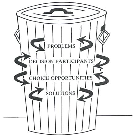436x449 easy trash can drawing decision making and problem solving - Garbage Can Drawing