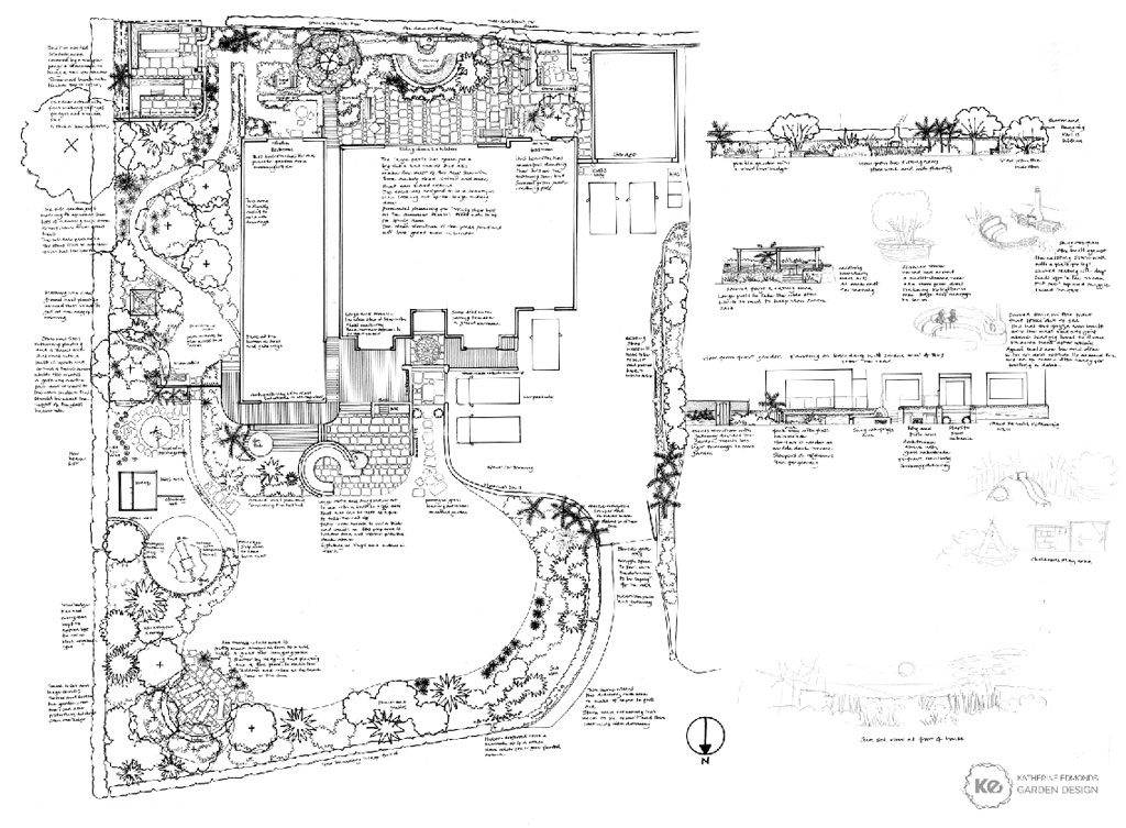 Garden Design Drawing at PaintingValley.com | Explore collection of ...