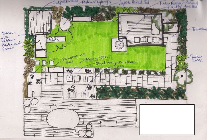 726x490 Garden Design And Build Services In Essex - Garden Design Drawing