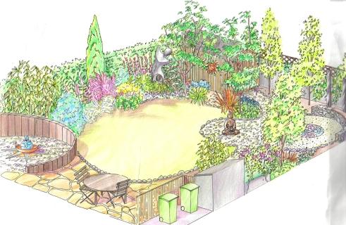 491x320 garden designs, project photos from garden designer, creative - Garden Design Drawing