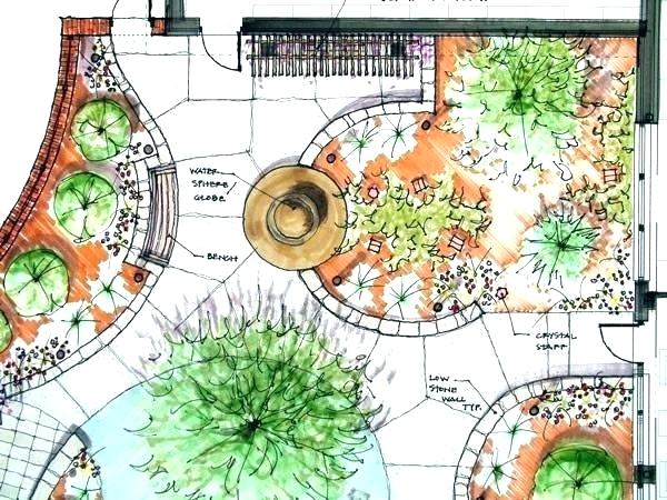 Garden Design Drawing at PaintingValley.com | Explore collection of ...