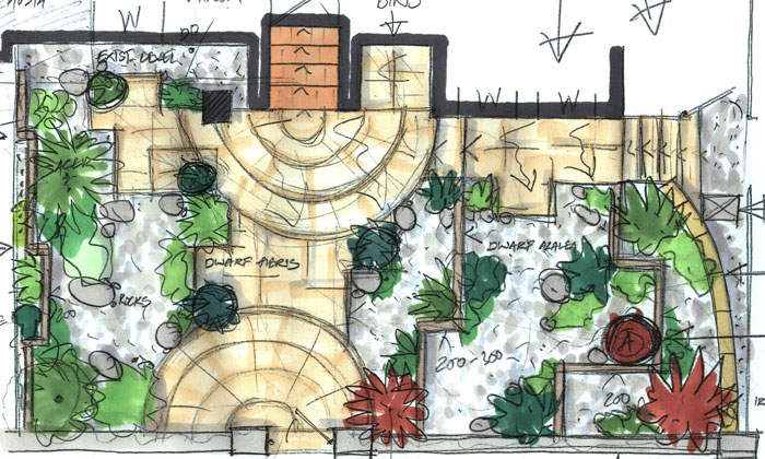 700x420 Design Process Martin Watt Gardens - Garden Design Drawing