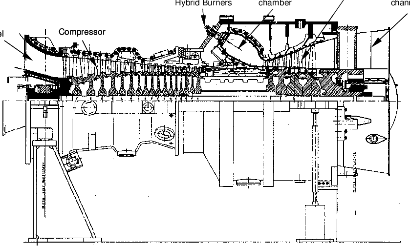 839x506 Half Section Drawing Of A Series Gas Turbine Download - Gas Drawing