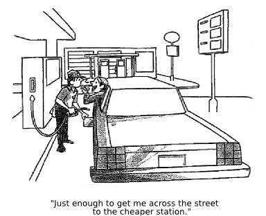 384x312 gas stations and game theory rolling alpha - Gas Pump Drawing