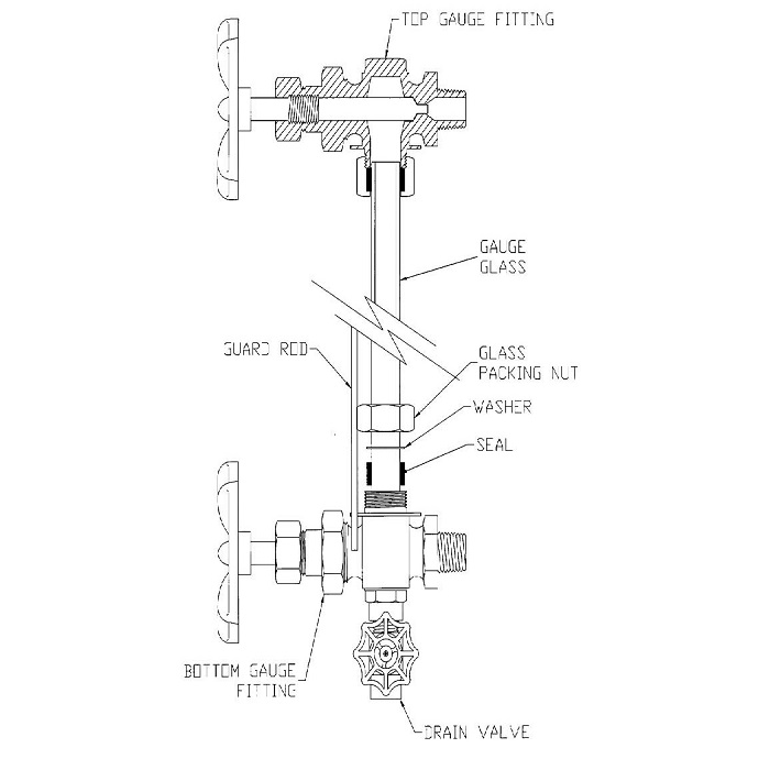 Gauge Drawing at Explore collection of Gauge Drawing