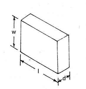 292x300 what is slip gauges or gauge blocks - Gauge Drawing