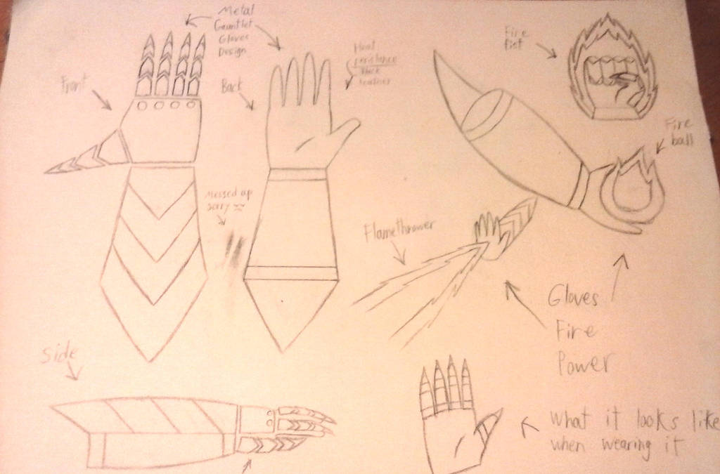 1024x675 gauntlet glove hand draw design - Gauntlet Drawing
