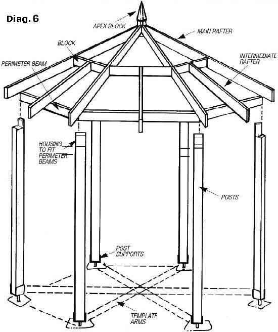 550x656 Do It Yourself Gazebo Plans Free - Gazebo Drawing