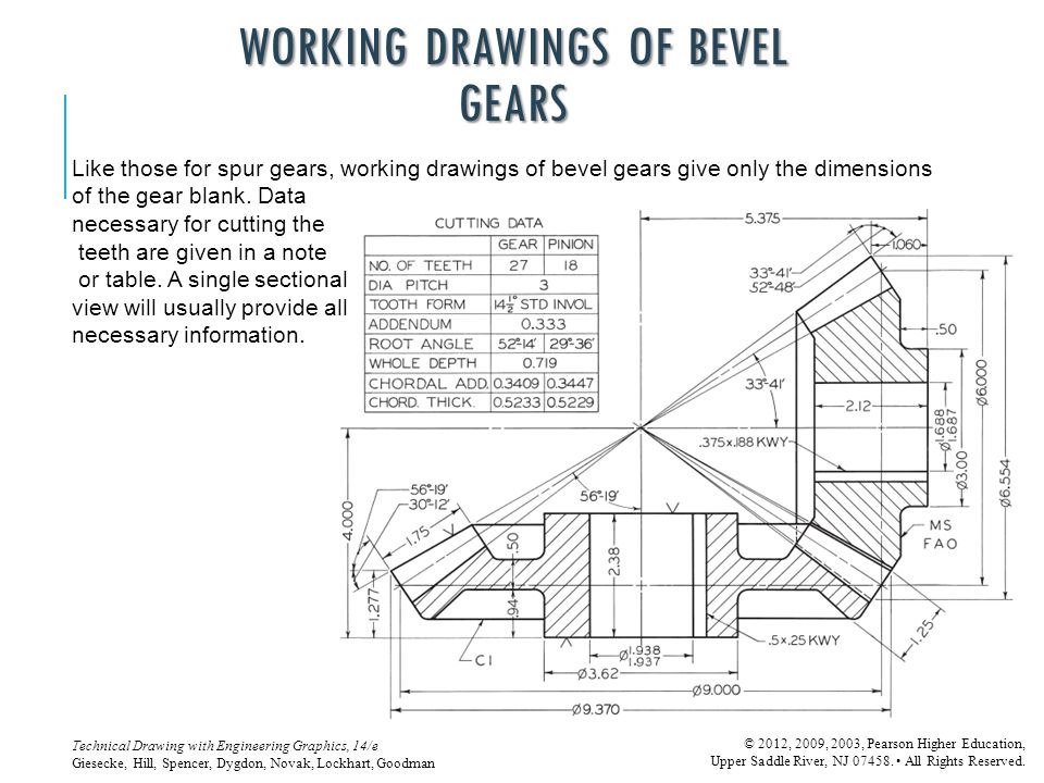 960x720 Gears And Cams C H A P T E R S E V E N T E E N - Gear Drawing