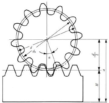 360x340 calculation of gear dimensions khk gears - Gear Drawing