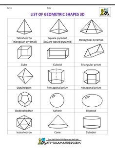 Geometric Drawing For Kids