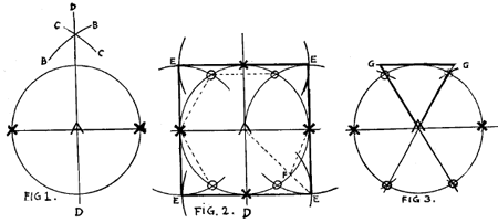 450x202 teaching kids how to draw geometrical shapes and forms - Geometrical Shapes Drawing