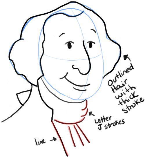 500x541 how to draw cartoon george washington with simple step - George Drawing