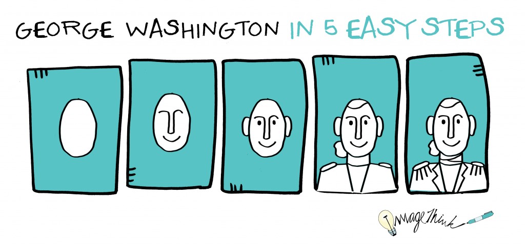1024x477 George Washington Simple Sketch - George Washington Drawing Simple