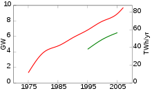 220x132 Geothermal Energy - Geothermal Energy Drawing