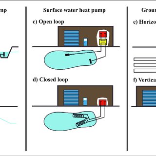 320x320 Pdf Geothermal Energy And Mines - Geothermal Energy Drawing