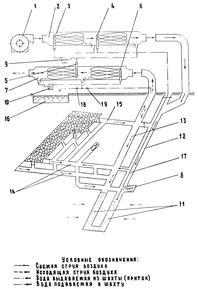 684x1000 The Way To Use Geothermal Energy In The Mine Ventilation - Geothermal Energy Drawing