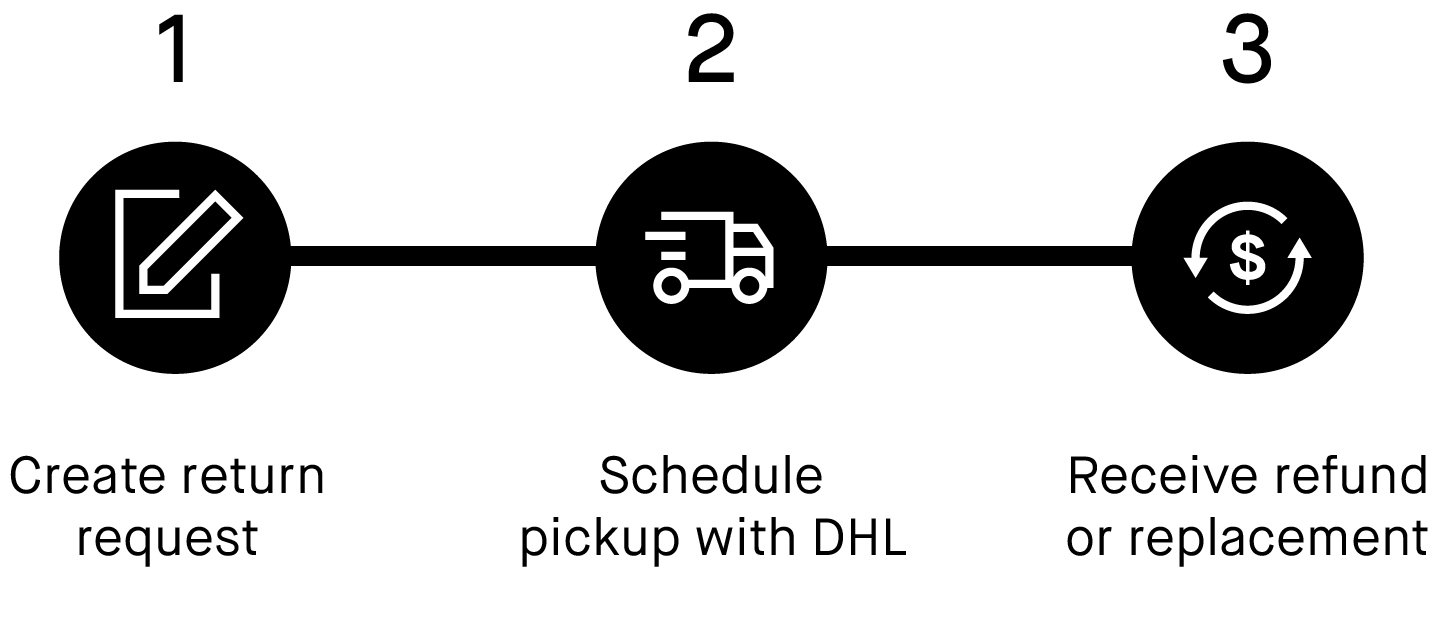 1443x632 Support - German Technical Writing And Drawing Instrument Company