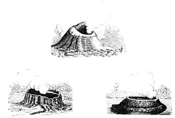 350x237 Popular Science Monthlyvolume And How - Geyser Drawing
