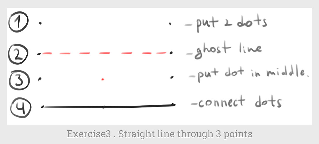 1089x492 Line Drawing Techniques And Exercises - Ghost Line Drawing