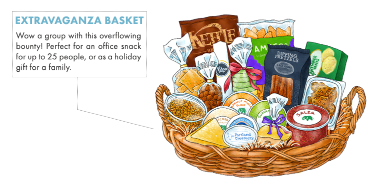 750x377  - Gift Basket Drawing
