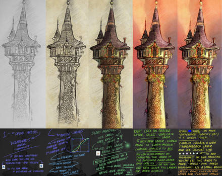 440x350 How To Paint Digitally Over A Pencil Sketch - Gimp Pencil Drawing