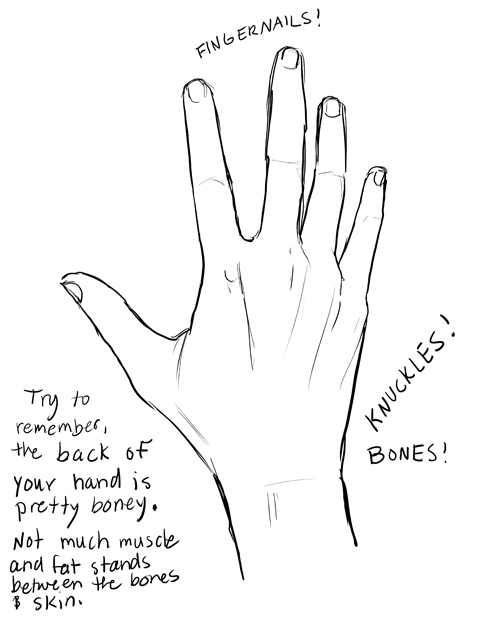500x625 Tutorial - Girl Hand Drawing