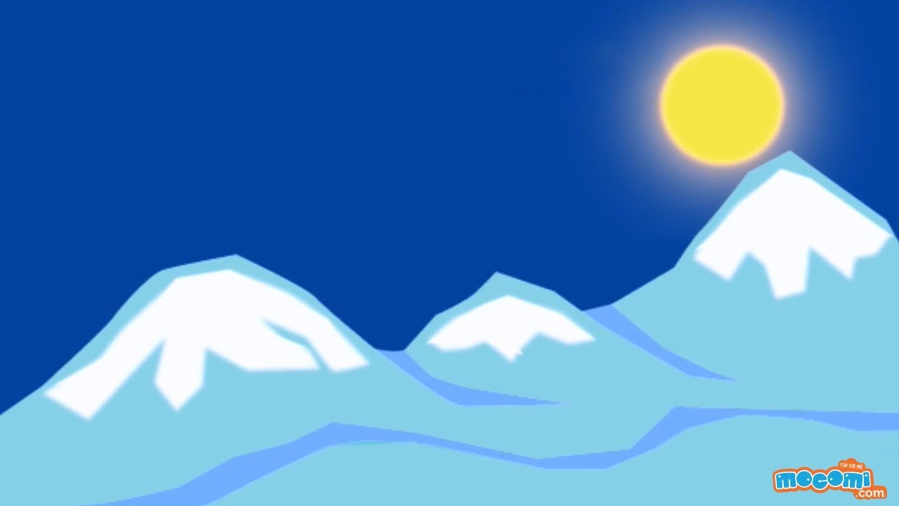 1280x720 what is a glacier facts information - Glacier Drawing