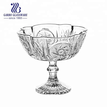 350x350 Factory Price Blinkmax Brand Glass Ice Cream Cup - Glass Cup Drawing