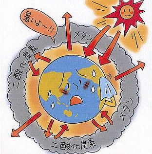 312x315 homework for tokyo students fight global warming treehugger - Global Drawing