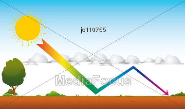 380x225 Stock Photo Drawing Global Warming Greenhouse Effect Arrow - Global Warming Pictures For Drawing
