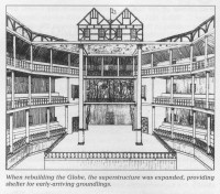 Globe Theatre Drawing at PaintingValley.com | Explore collection of ...