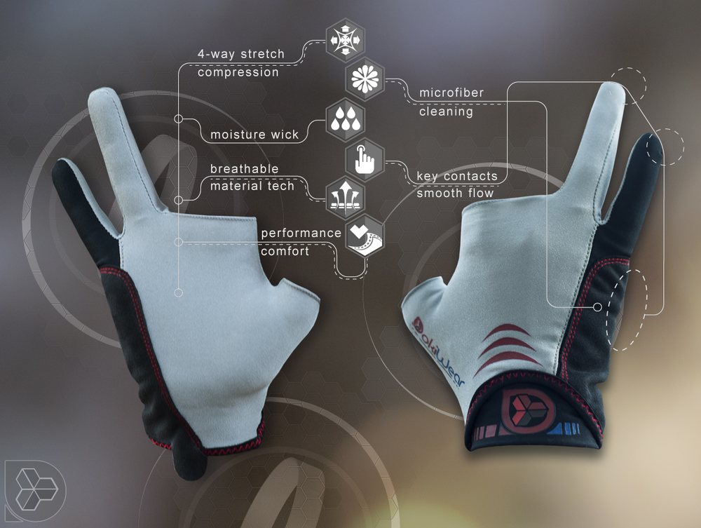 1000x753 Dokiwear - Gloves Drawing