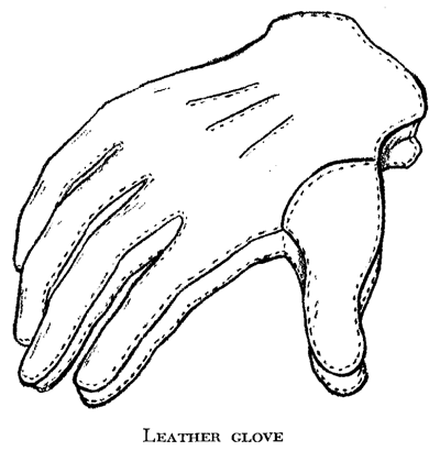 400x410 It Shows How A Leather Glove Can Be Filled With Cotton Or Some - Gloves Drawing