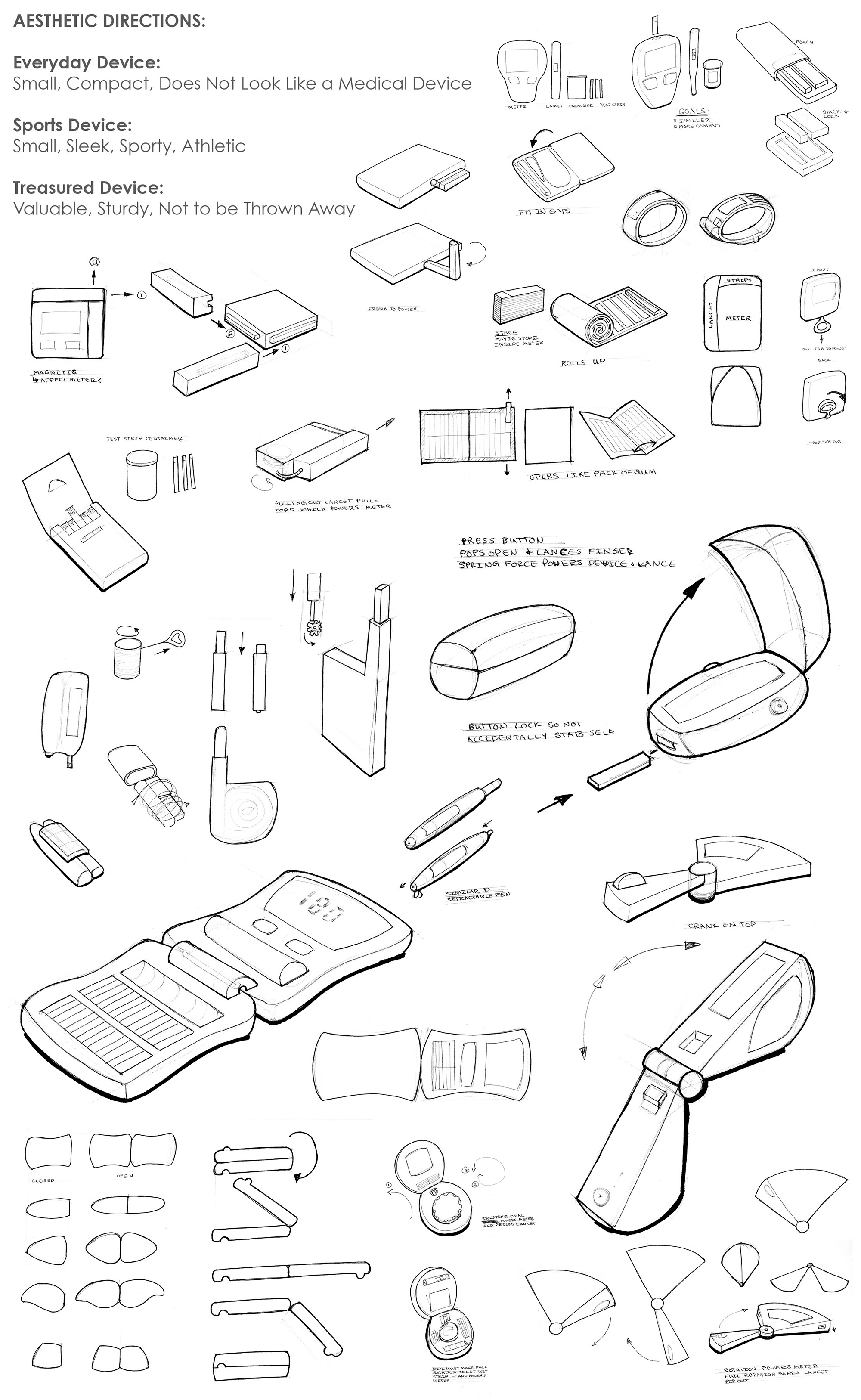 2000x3252 glucose meter kristin hare portfolio - Glucose Drawing