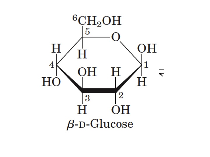 720x540 stereochemistry - Glucose Drawing