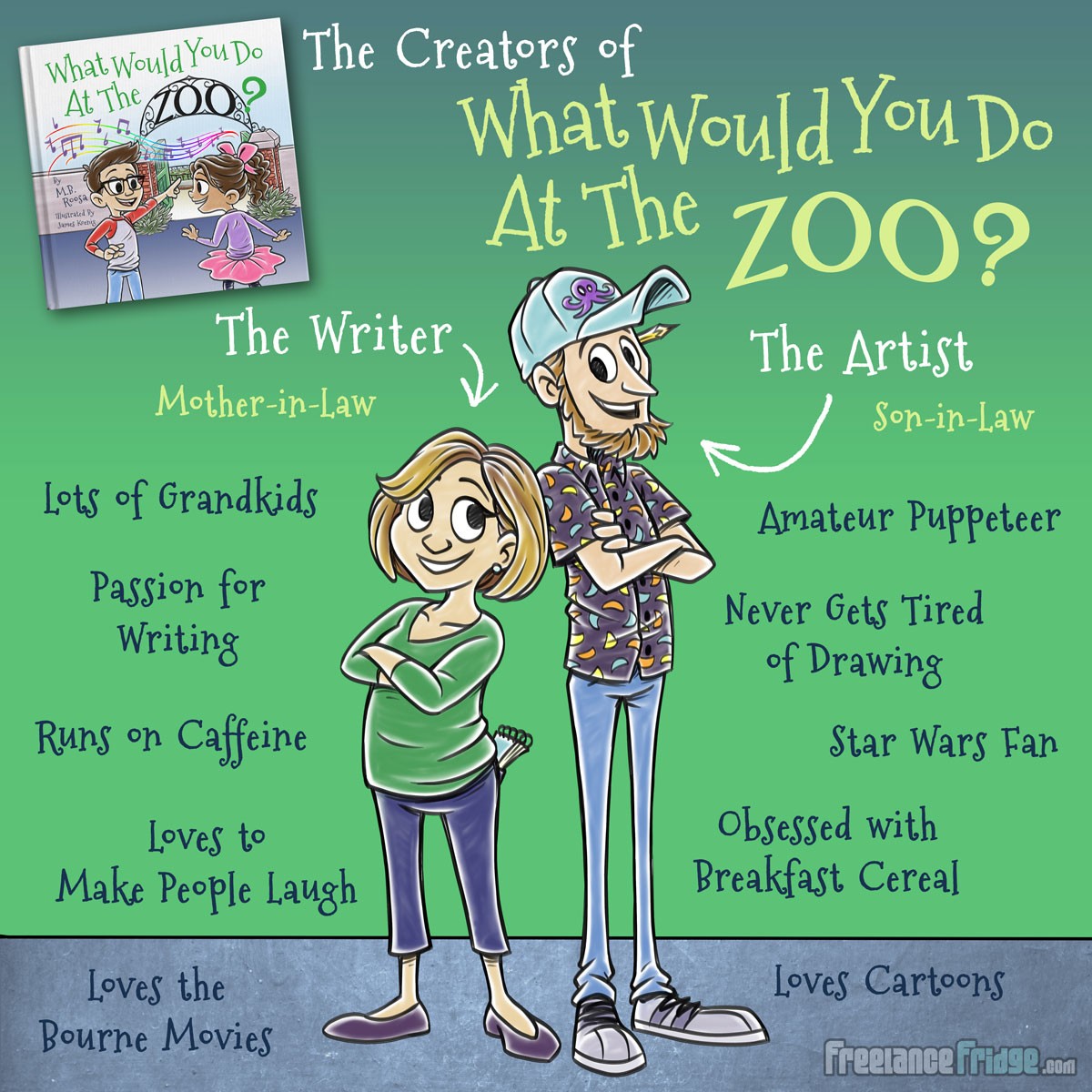 1200x1200 Go Grow Glow Foods Examples Drawing - Go Grow Glow Foods Drawing