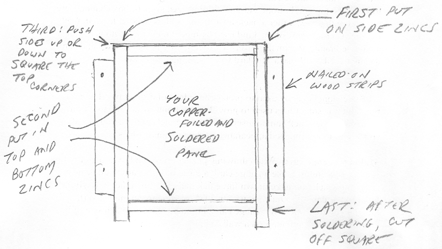 900x507 Goal Post Method Drawing - Goal Post Drawing
