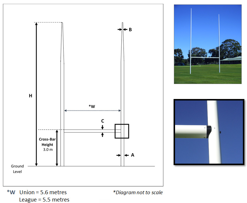 841x691 Rugby Goal Posts - Goal Post Drawing