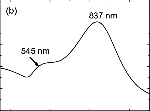 494x367 drawing gold bars, picture - Gold Bar Drawing