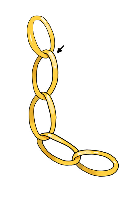 450x650 How To Draw Chains I Draw Fashion - Gold Chain Drawing