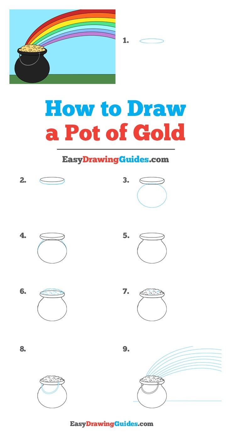 736x1395 How To Draw A Pot Of Gold - Gold Drawing