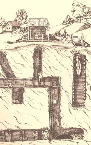 300x477 reed gold mine is located in cabarrus county this picture is - Gold Mine Drawing